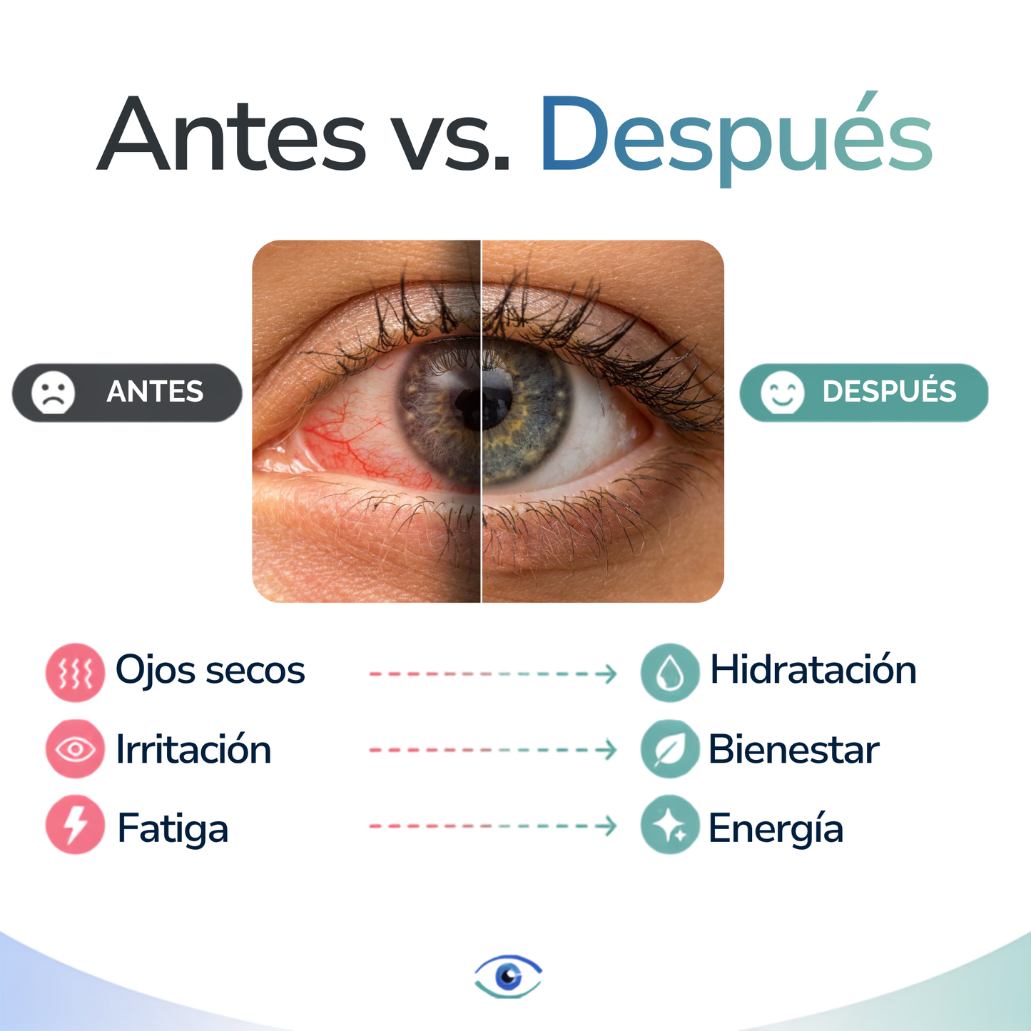 Aurevia™ | Vaporizador para ojos secos